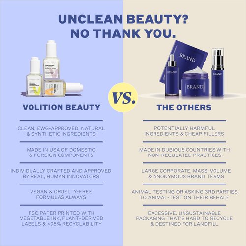 Volition Beauty Screen Time Hydra-Mist with Green Tea + Rosehip Oil | Moisturizing Facial Mist Helps Reduce Look of Fine Lines from Photoaging | Calms Redness, Nourishes & Soothes | Vegan