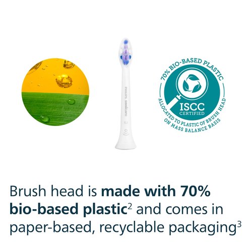 Philips Sonicare S2 Sensitive - Genuine Replacement Electric Toothbrush Heads, White, 2 Pack, HX6052/77