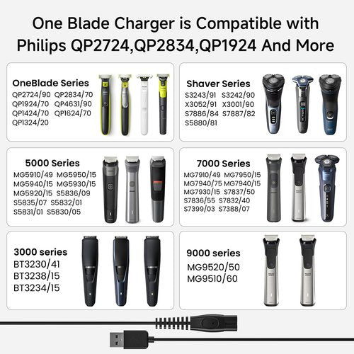 5V USB Charger Cord Fit for Phillips Power Shaver Cable,5V USB Charging Cable Fit for Philips Norelco One Blade QP2724 QP2834 QP1924 QP4631 QP6542 QP4530 MG7910 MG5910 MG9510 MG9525 X3001 S3341