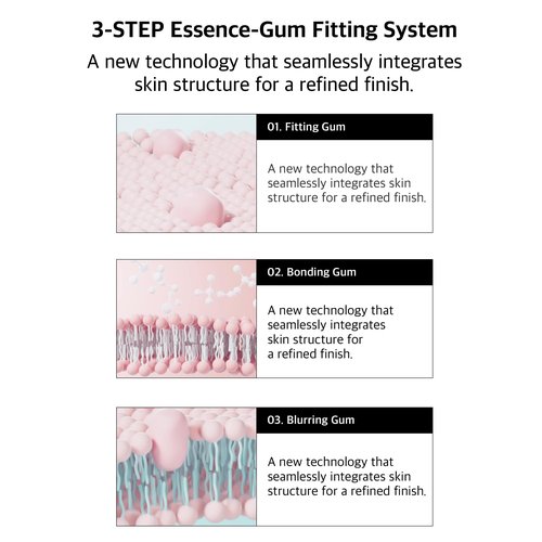 NURICLE HYDROGUM 70% Priming Grip Dose 30ml (1.014 fl.oz) - Hydrates, Smoothes & Grips Makeup for Up to 15 Hours with Hyper-EPS, Korean Face Primer with Niacinamide