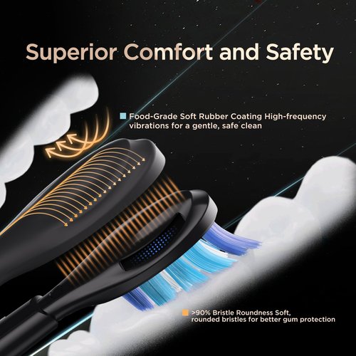 O.H.B Sonic Electric Toothbrush, Electronic 80° Wave Oscillation & Vibration Travel Sonic Toothbrush for Adults with 9 Modes, Timer, 2 Brush Heads, IPX8 Waterproof, Rechargeable, 60-Day Battery Life