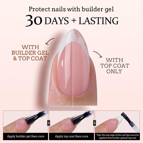 BTArtboxnails XCOATTIPS White Long Square Press On Nails Builder Gel Set