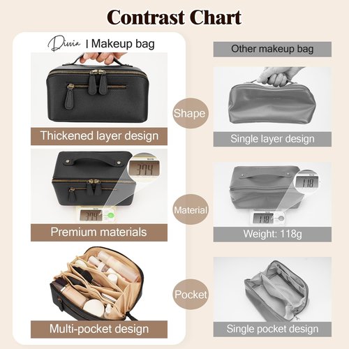 Divvia Travel Makeup Bag Large Capacity Cosmetic Bags for Women Waterproof Make up Organizer Toiletry Bag Open Flat Portable with Divider with Handle Pouch (Black, 3L)