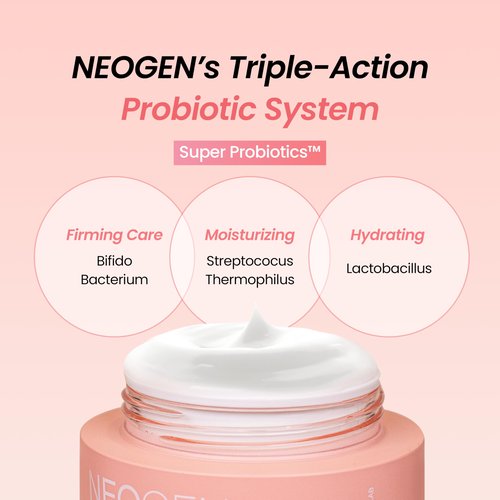NEOGEN Probiotics Relief Cream 1.76 oz (50g) - Hydrating & Firming Facial Moisturizer with Probiotics Lactobacillus & Bifida & Collagen - Korean Skin Care