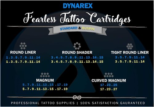 Dynarex Fearless Tight Bugpin Round Liner, 1003rlt, Pack of 20