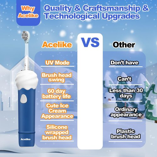 Acelike UV Self Clean Kids & Toddlers Electric Toothbrush | Improve Safe and Hygiene | Soft Bristles | Easy-Grip Silicone Handle | 4 Modes & 2-Min Timer | One Charge Last 60 Days | Age 3+ (Blue)