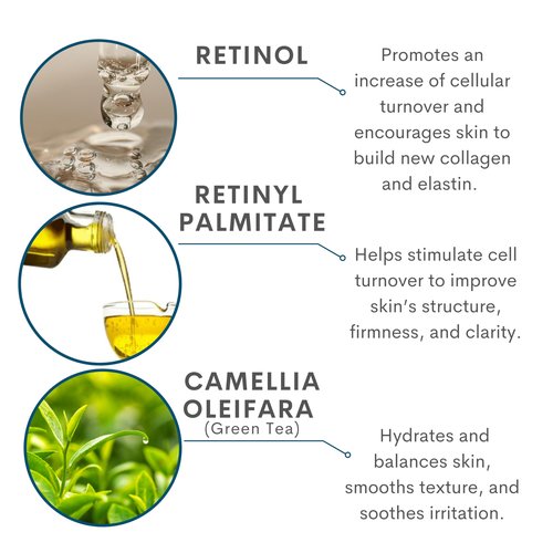 Serious Skincare Retinol Cream For Face - Vitamin A Cream XR Premium Moisturizer - Anti-Aging - Day & Night - Reduce Fine Lines & Wrinkles - For Radiant Skin 2 Fl. Oz.
