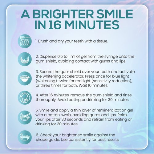 Venus Visage LED Teeth Whitening Kit with 4X 35% Carbamide Peroxide Teeth Whitening Gel Syringes, 2X Remineralization Gel Syringes, Whitener Trays, LED Whitener Device & Shade Guide