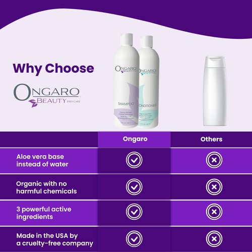 Ongaro Beauty Sulfate-Free Organic Shampoo and Conditioner Set for Women and Men, Hair Care with Aloe Vera - Cruelty-Free, Non-Toxic, Nourishing Solution for All Hair Types - 12 oz