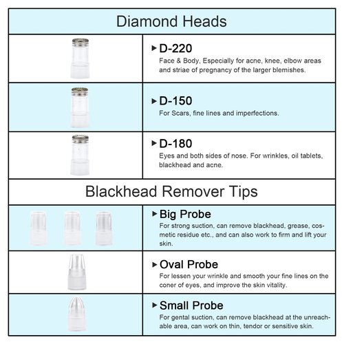 AIMENGXI Diamond Microdermabrasion Machine Professional Blackhead Remover Vacuum Upgraded Facial Pore Cleaner Electric USB with 8 Probes Blackhead Remover Skincare Tool
