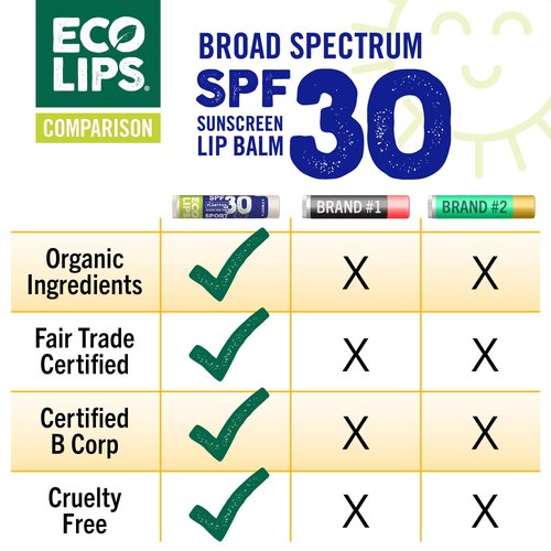 Eco Lips Classic Sport Broad Spectrum Sunscreen Lip Balm 6-Pack - Made in USA (Classic Vanilla SPF 30)