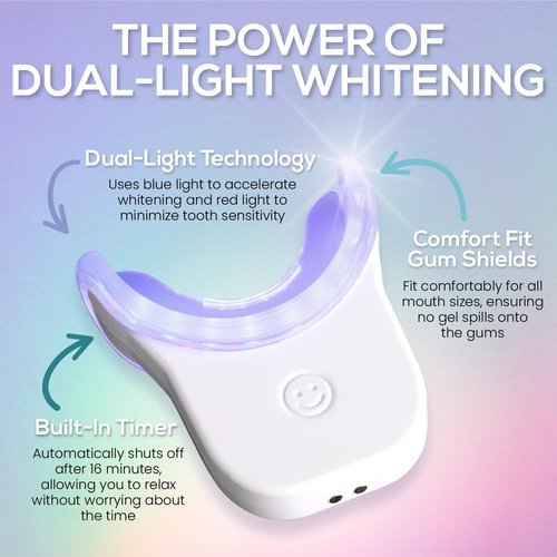 Venus Visage LED Teeth Whitening Kit with 4X 35% Carbamide Peroxide Teeth Whitening Gel Syringes, 2X Remineralization Gel Syringes, Whitener Trays, LED Whitener Device & Shade Guide