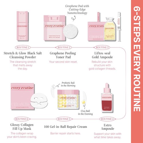 every routine Estro Ampoule – Vegan Collagen Water & 13 Hyaluronic Acids Serum with Pomegranate and Soy Extracts for Hydration, Radiant Glow & Firm Skin 30 ml, 1.01 fl oz