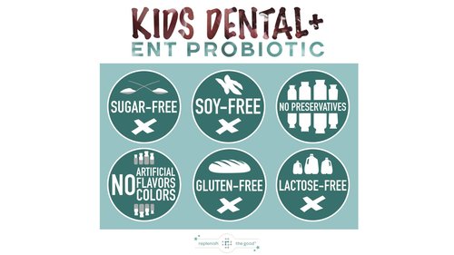 Replenish the Good Children's Dental Probiotic Chewables - Digestive & Immune Support - Oral Probiotics for Healthy Teeth and Gums, Bad Breath & ENT Support - Cherry-Pomegranate Flavor (60 Count)