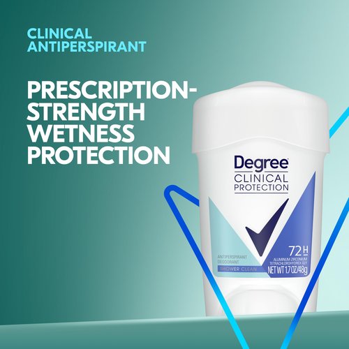 Degree Clinical Protection Antiperspirant Deodorant for Women Shower Clean 3 Pack 72-Hour Sweat & Odor Protection 1.7 oz