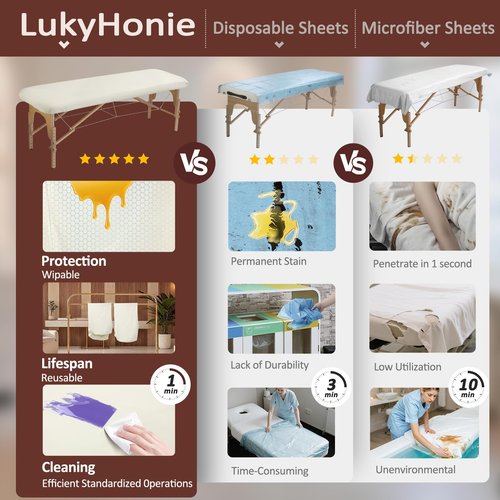 PU Leather Massage Table Cover with Strip, Reusable Lash Bed Cover for 23Inch Width Massage Bed in Wax Therapy Spa Facial Tattoo Beauty Salon, Waterproof Esthetician Bed Sheet Easy to Wipe Oil Stains
