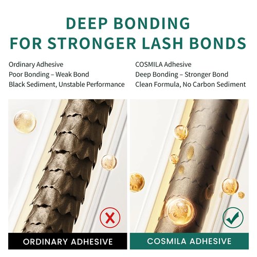 COSMILA Pro Eyelash Extension Glue – HQ Free – 99.8% Japan Monomer, Ultra-Stable – All-Climate, Sensitive-Friendly, Extra Strong – <0.5s Fast Drying, 8 Weeks Retention – for Lash Technicians – 5ml