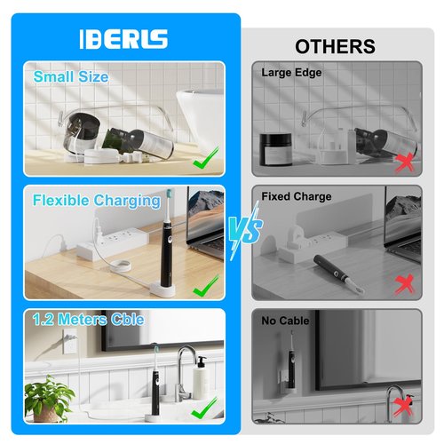 IBERLS Charger Base 4100 Compatible with Philips Sonicare Toothbrush Series HX3000 / HX6000 / HX8000 / HX9000, 5100, 5300, 6100, 6500, Waterproof Replacement Charger for Electric Toothbrush Power Cord