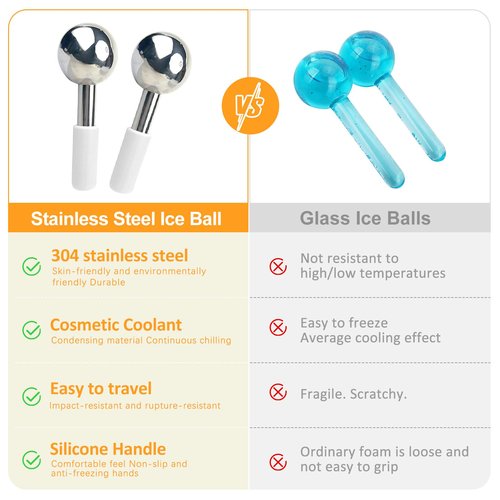 CUTELIILI Ice Globes for Face, Unbreakable Stainless Steel Ice Globes for Facials for Puffiness, Wrinkles,Ice Balls for Face Neck & Eyes Skin Care