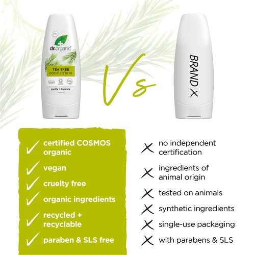 Organic Doctor Organic Tea Tree Skin Lotion, 6.8 fl.oz.