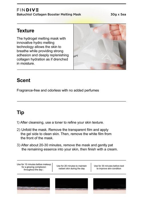 FINDIVE OFFICIAL Bakuchiol Collagen Booster Melting Mask, Bakuchiol, Plan-Based Retinal Alternative, Collagen 63%, Lactobacillus, Ceramide, Allantoin, Korean Skincare 1.05fl.oz x 5 Sheets