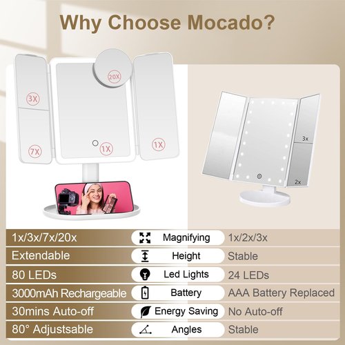 Mocado Makeup Mirror with Lights, 20X/7X/3X Magnifying Mirror with Light,Rechargeable & Height Adjustable Lighted Makeup Mirror,Vanity Mirror with 3 Colors Lights,Detachable Design for Travel(White)