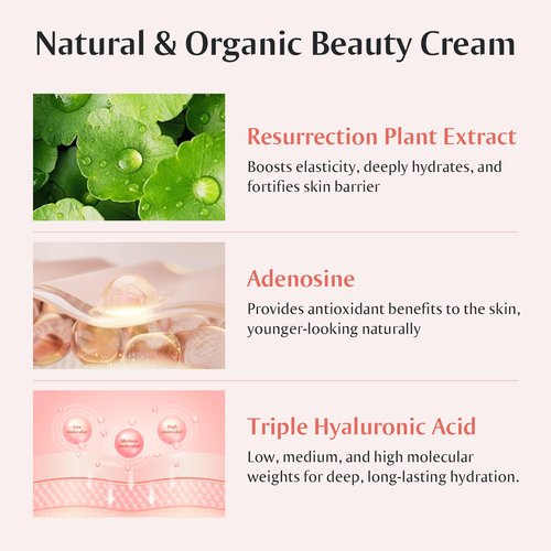 [Redence] 5% Niacinamide & Triple Hyaluronic Acid Skin Barrier Moisturizer Cream for Even Tone, Deep Hydration & Sensitive Skin Care, 1.69 fl oz