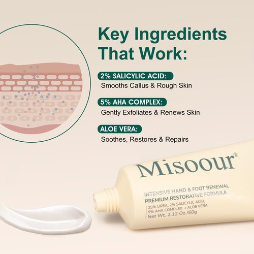 Misoour 25% Urea Cream with 2% Salicylic Acid & 5% AHA + Aloe Vera, Moisturizer for Dry, Rough Skin, Helps Soften Cracked Heels, Elbows, Hands, Non-Greasy Formula (2.12 oz Tube)