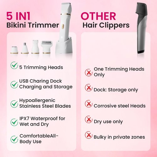 Electric Razors for Women, 5-in-1 Wet/Dry Bikini Trimmer with USB Charge Dock, Deluxe Facial Hair Removal, Wet/Dry Body Shaver for Nose Eyebrows Beard Underarm Leg Arm, IPX7 Waterproof (White)