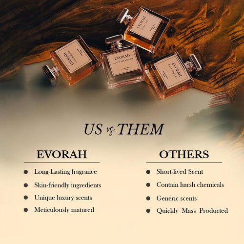 EVORAH Luxury Couple Perfume Gift Set (2 x 25 ml) | His and Hers Fragrance Combo | Long Lasting Perfume & Cologne for Couples | Premium Gift Set for Men and Women
