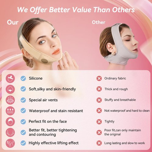 Chin Strap for Sleeping,Adjustable Chin Strap,Jaw Strap,Jawline Shaper,V Line Lifting Mask
