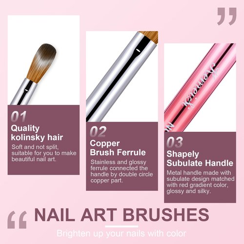 KEMEISI Acrylic Nail Brush Set, Size 02/06/08/10/12/16 Kolinsky Nail Art Brushes for Acrylic Application, Sturdy Handle Oval Shaped Acrylic Powder Nail Design Tools for Professional Manicure DIY Home