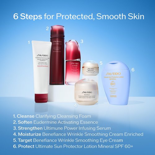 Shiseido Ultimate Sun Protector Lotion Mineral SPF 60+ - Sheer, Broad-Spectrum Sunscreen for Face & Body - Visibly Improves Fine Lines, Smoothness & Skin Tone - Fragrance Free, All Skin Types - 50 mL