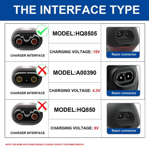 Charger 15V Power Cord Adapter Compatible with 9000 7000 5000 3000 mg5750 mg7750 Series