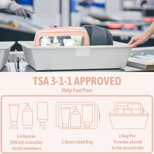 YOPCDJ 3Pack Clear Toiletry Bag,TSA Approved Travel Makeup Pouch with Zipper for Cosmetics and Toiletries，Diaper Bag Organizer Pouch Set，Women's Purse Organizer and Clear Car Bag