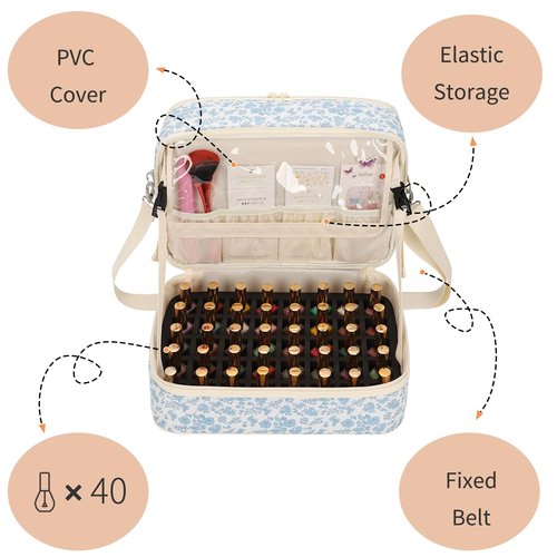 Ethereal Nail Polish Organizer Bag Holds 50+ Bottles(15ml/0.5 fl.oz) UV Nail Lamp, Gel Polish Travel Storage Bag for Nail Kit, Gift for Manicurist, Girls