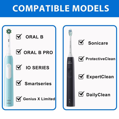 Toothbrush Travel Case for Oral B/Oral-B Pro 1000 1500 5000 7000 & Philips Sonicare 4100 1100 5300 5100 6100/iO Electric Toothbrush, Hard Protective Storage Bag (Deep blue case with toothbrush cap)