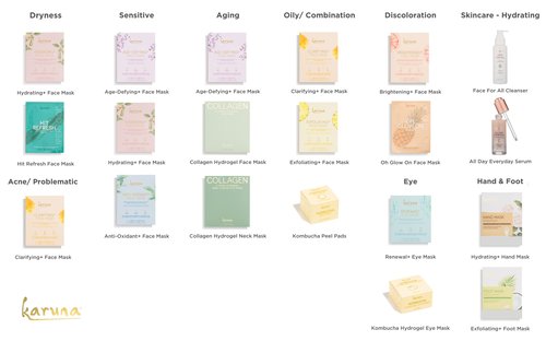 Karuna Collagen Neck & Chest Hydrogel Mask 4-Pack | Firming & Hydrating K-Beauty Masks with Collagen, Peptides & Niacinamide | For Wrinkles & Sagging Skin | Cruelty-Free