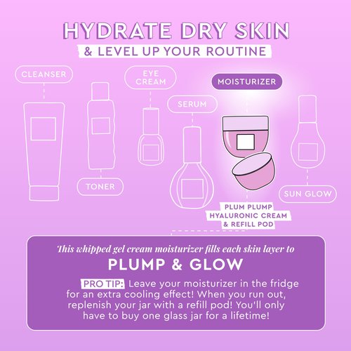 Glow Recipe Plum Plump Hyaluronic Acid Face Cream, Refill - Hydrating, Firming & Plumping Facial Moisturizer for Women & Men - Korean Skin Care with Polyglutamic Peptides for Dry Skin Wrinkles (50ml)