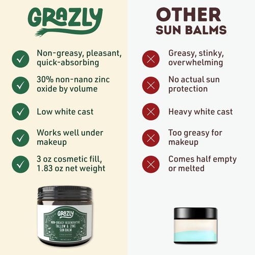 Grazly Beef Tallow Sunscreen SPF 35 – Unscented Water Resistant Zinc Sun Balm, Non-Greasy Natural Sunscreen for Face & Body – 4 Natural Ingredients: Non-Nano Zinc, Organic Coconut Oil, Beeswax- 1.8 oz