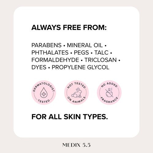 Medix 5.5 Fragrance Free Retinol Age Rewind Cream + Glycolic Acid Exfoliating Body Wash Set