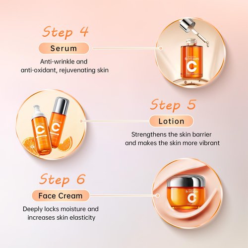 Vitamin C Skin Care Set for Women - 6PCS Skincare Gift Set With Facial Cleanser, Toner, Eye Cream, Serum, Lotion & Face Cream - Moisturizing Face Skin Care Kit for Anti-Wrinkle for All Skins