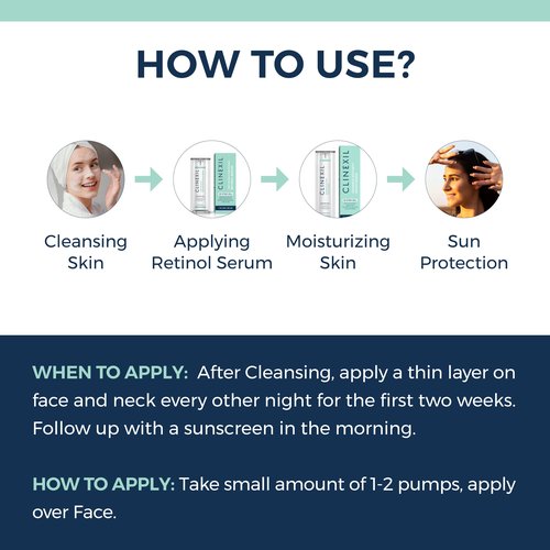 Clinexil Advanced Age-Defy Moisturizer - 1.7 FL OZ | Stem Cell Serum for Face with Multi-Molecular Hyaluronic Acid, Dual Peptides & Collagen for Multi Layer Hydration, Anti-Aging, & Wrinkle Reduction.