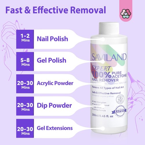 SAVILAND Nail Polish Remover Kit: 2 Pcs 250 ML Gel Nail Polish Remover Safe Removal Gel Remover with Cuticle Oil Removal Tools for Gel Polish Acrylic Dip Powder Salon Home Use