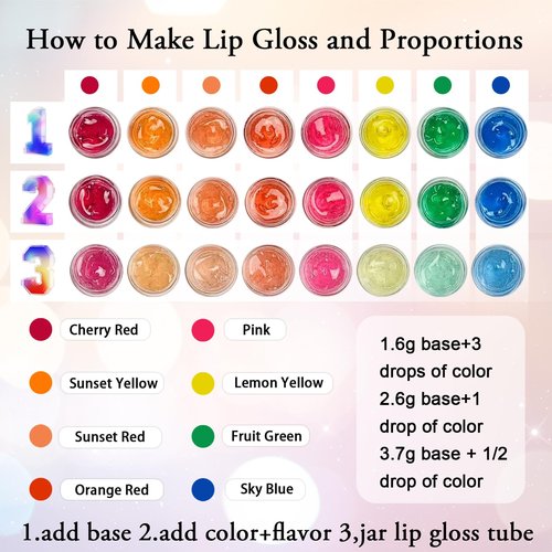 MOCIKE DIY Lip Gloss Making kit for Girl Gifts - 37 PCS DIY Lip Gloss kit Make Your Own Lip Gloss
