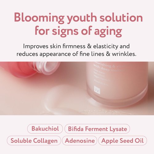 Face Republic Blooming Forever Rosé Serum 45ml 1.52 fl oz | Damask Rose, Bakuchiol | Revitalizing & Rejuvenating | Wrinkle Care | Firm and Elastic Skin | Vegan Korean Skincare