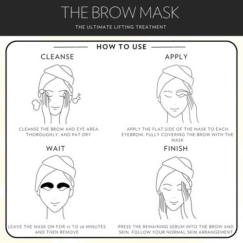 Sarah Maxwell Beauty Brow Mask: Ultimate Nourishing & Hydrating Treatment – Natural Brow Revitalizer for Full & Vibrant Appearance - 10 Pack