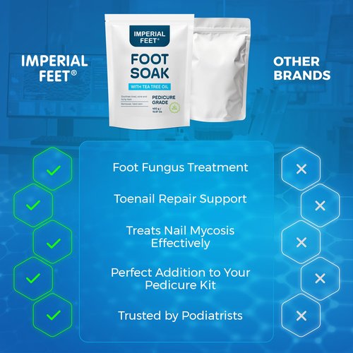 Epsom Salt Foot Soak w Tea Tree for Foot Bath (PEDICURE GRADE) - Toenail Repair, and Fungus Athletes Foot, Softens Calluses, Tired Feet, Nail Discoloration Foot Soak Salts, Smelly Foot Therapy16oz