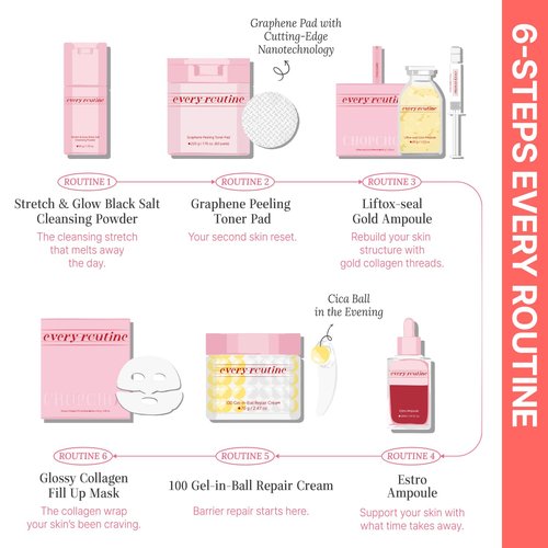 every routine Glossy Collagen Fill Up Mask, Hydrating Hydrogel Face Mask, Firming, Elasticity, Radiance, Anti-Aging Skincare, Korean Beauty, Self Care Gift for Women | 1.48oz (42g) x 4ea