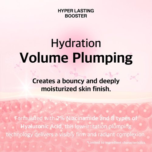 NURICLE HYDROGUM 70% Priming Grip Dose 30ml (1.014 fl.oz) - Hydrates, Smoothes & Grips Makeup for Up to 15 Hours with Hyper-EPS, Korean Face Primer with Niacinamide